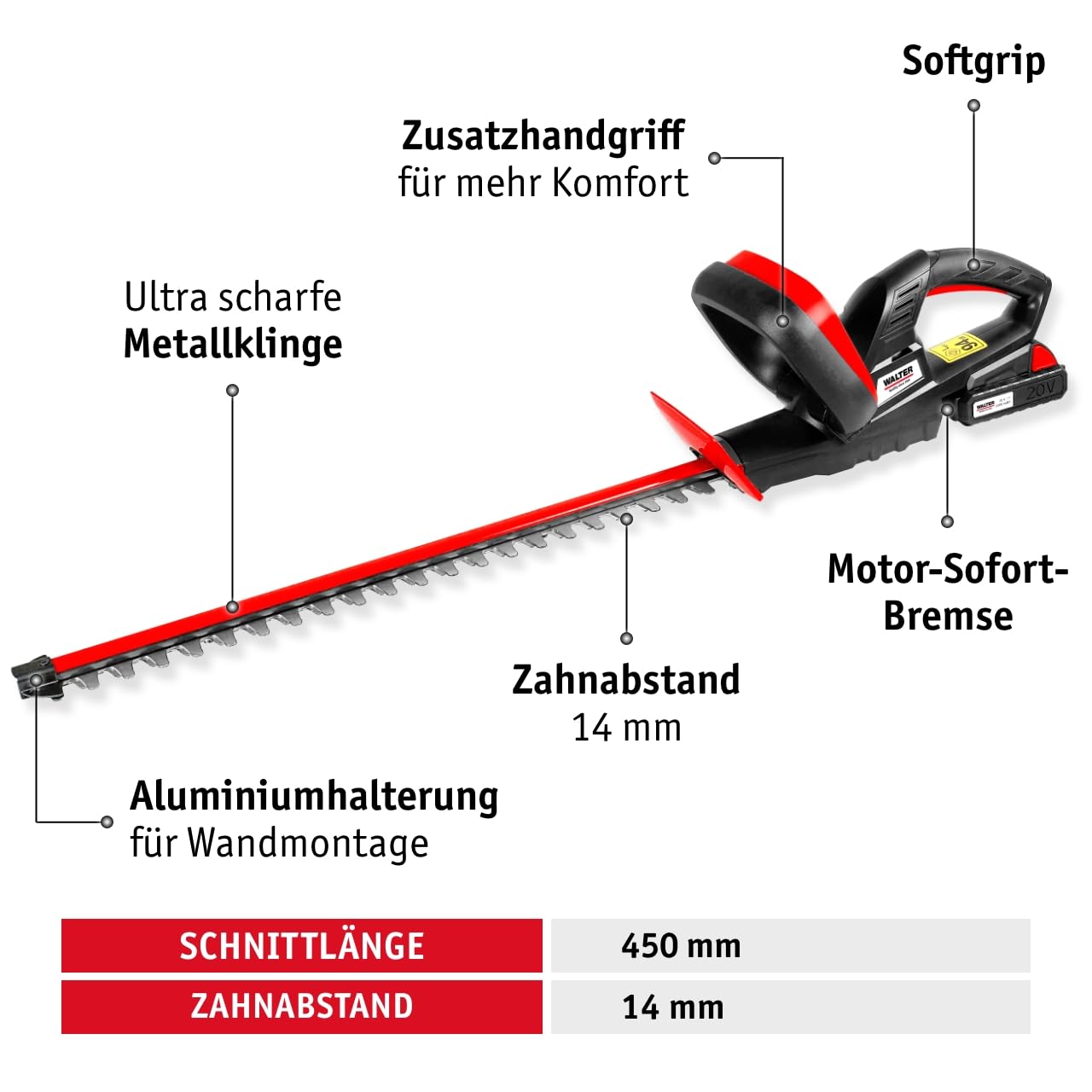 WALTER Akku Garten-Set: 40V Rasenmäher, 20V Rasentrimmer & Heckenschere – Kabellose Freiheit, energieeffizient, ideal für kleine bis mittelgroße Gärten, inkl. 2 Li-Ionen Akkus & Schnellladegerät