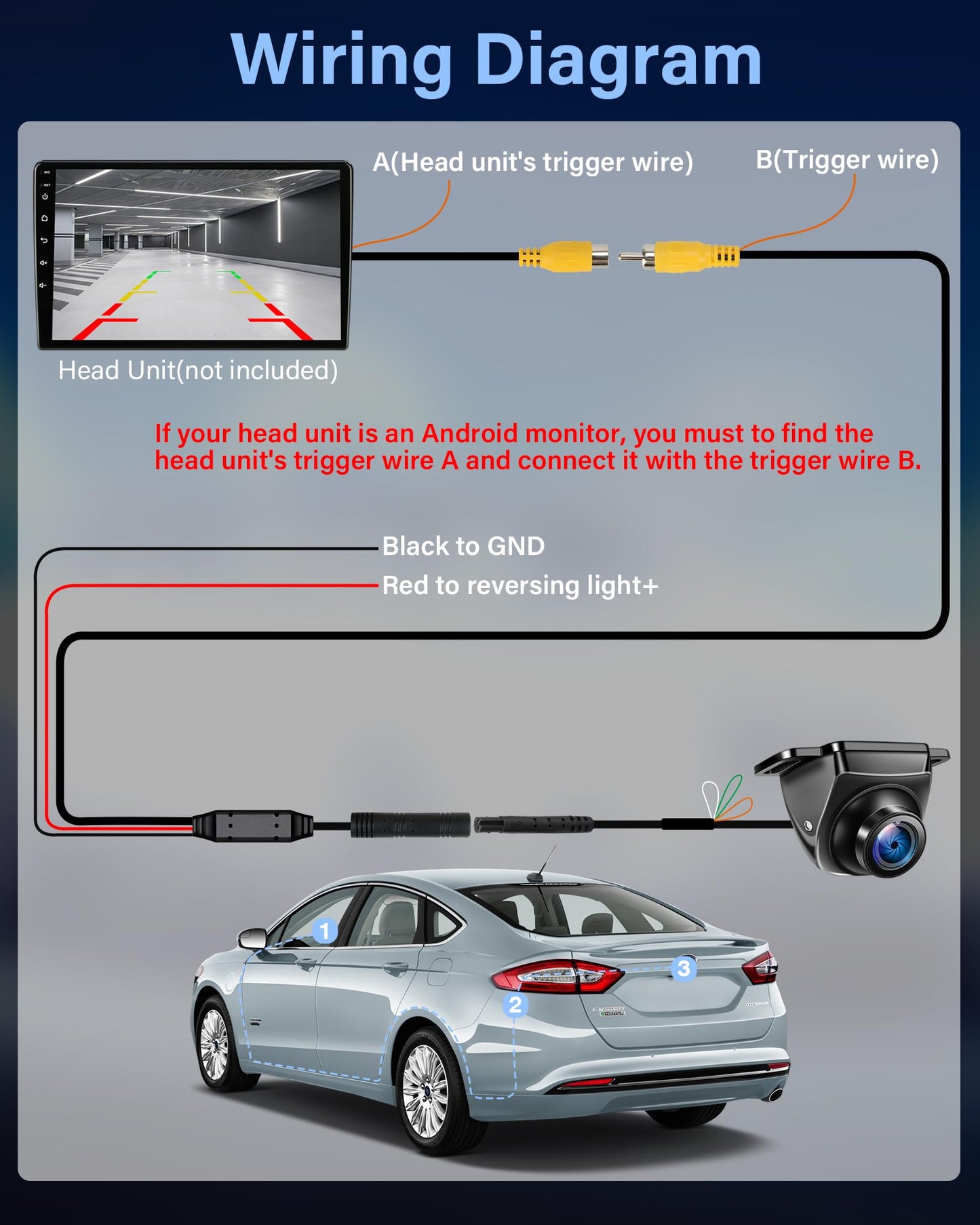 【360°+90°Drehbar】AHD 720P Rückfahrkamera Auto Rückfahrkamera Metallgehäuse Universal Ruckfahrkamera mit Nachtsicht 170° Weitwinkel Rückfahrlinie IP69 Wasserdicht Rückfahrkamera Nachrüsten für Van SUV